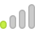 Scale