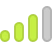 Scale